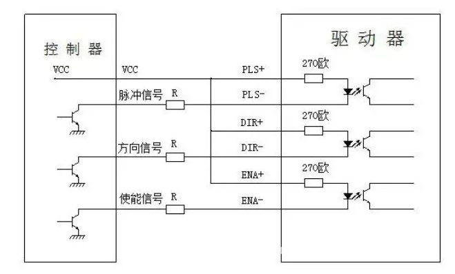 步进驱动器接线图说明介绍及使用方法!