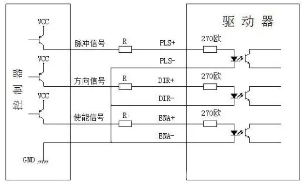 步进驱动器接线图说明介绍及使用方法!